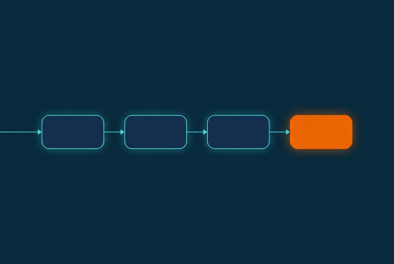 An illustrative flow diagram of three connected rounded rectangles running from an index trigger through a calculation step to a mobile payout, joined by a thin cyan line, with a single orange node marking the payout endpoint.
